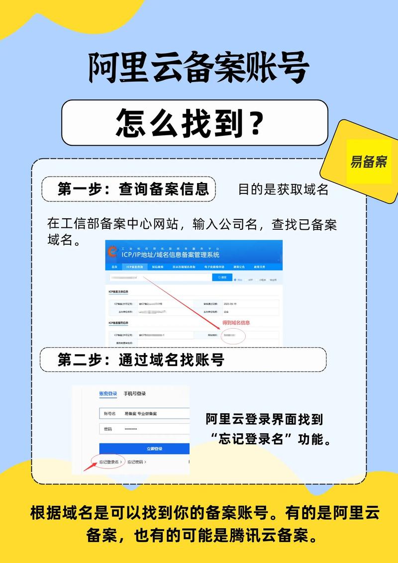 PHP域名备案查询准确率高达95%以上，如何确保其精确无误？