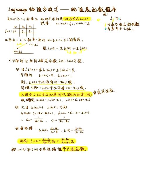 如何总结php中intval函数的使用方法？