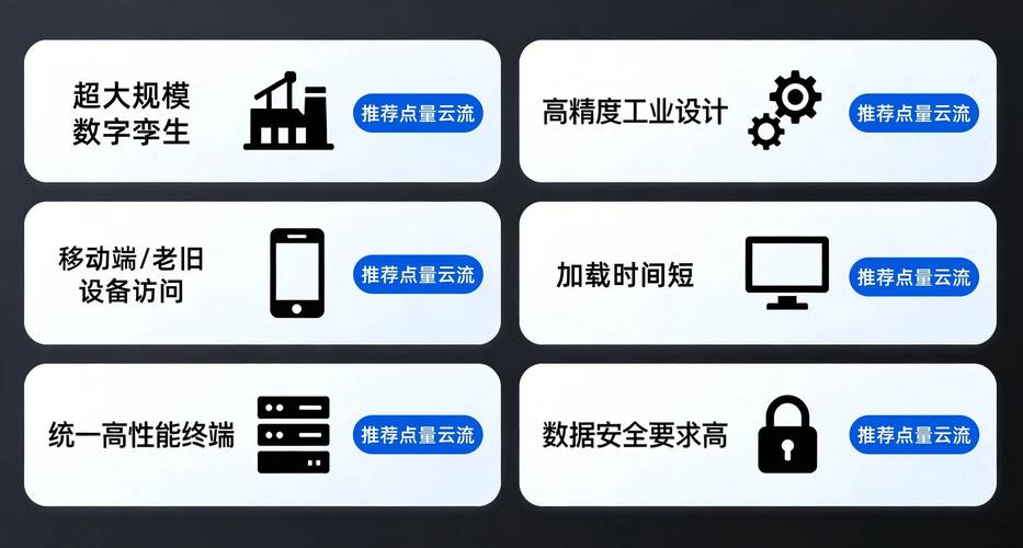 Unity 2021 WebGL版本中网页交互问题如何有效解决？