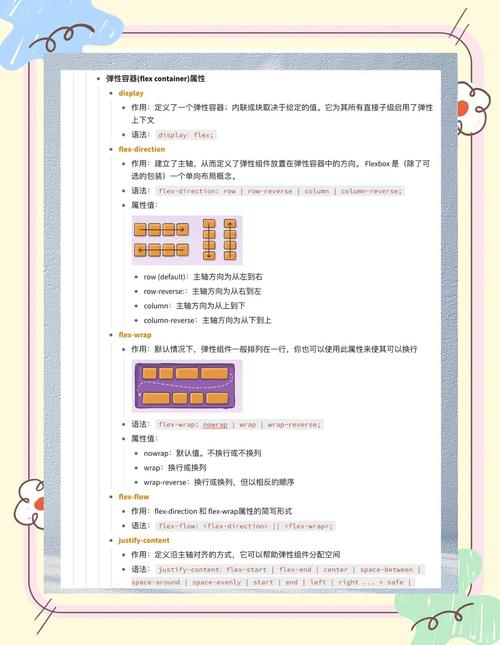 Flexible.js如何实现网页布局的弹性伸缩？