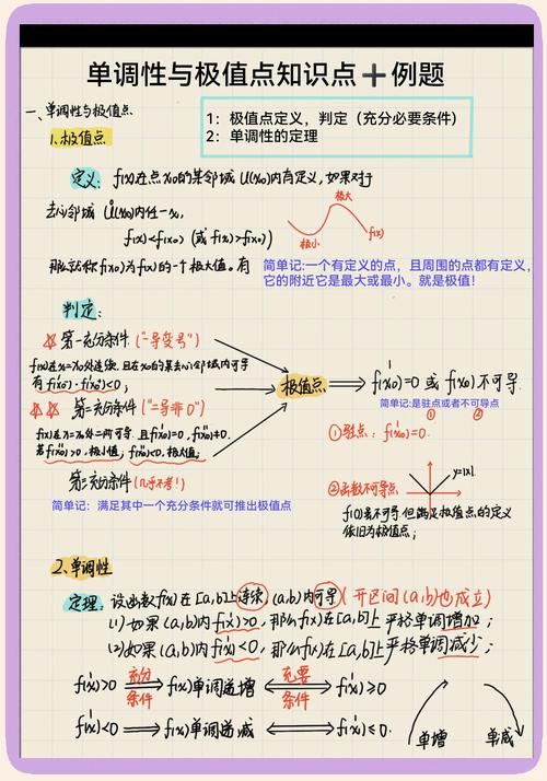 单调栈模板如何总结和应用？