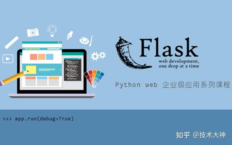 如何用Python和Flask-RESTful创建一个RESTful API？