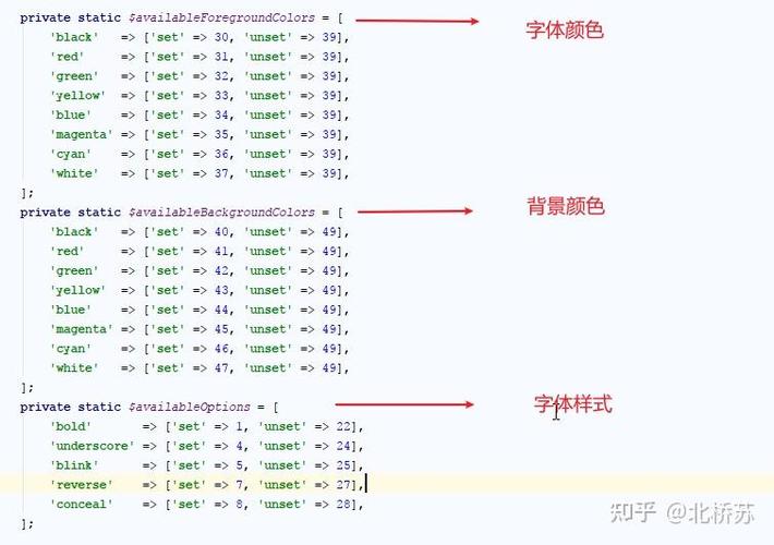 如何编写ThinkPHP5.1中的验证码功能示例代码？