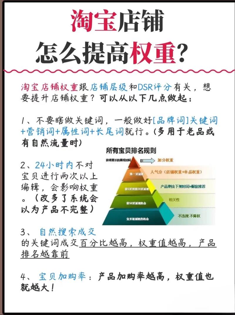 如何通过淘宝群助力，有效快速提升店铺权重和层级？