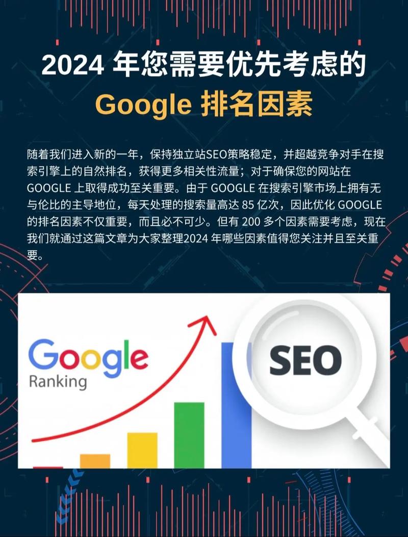 Google排名的价值如何影响网站流量和品牌知名度？