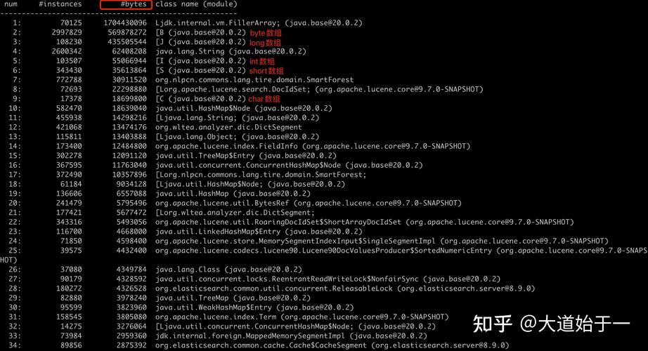 如何高效排查Linux系统下Java内存溢出问题？