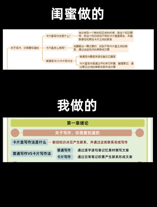 如何有效结合PHP与Vue开发脑图功能，分享心得与经验？