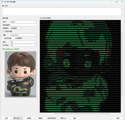如何通过ASCII字符巧妙制作个性化图片？