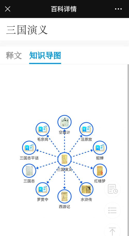 如何解锁知识宝藏，畅游付费内容世界的大门呢？