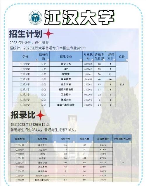 湖北SEO学习首选地是哪里？