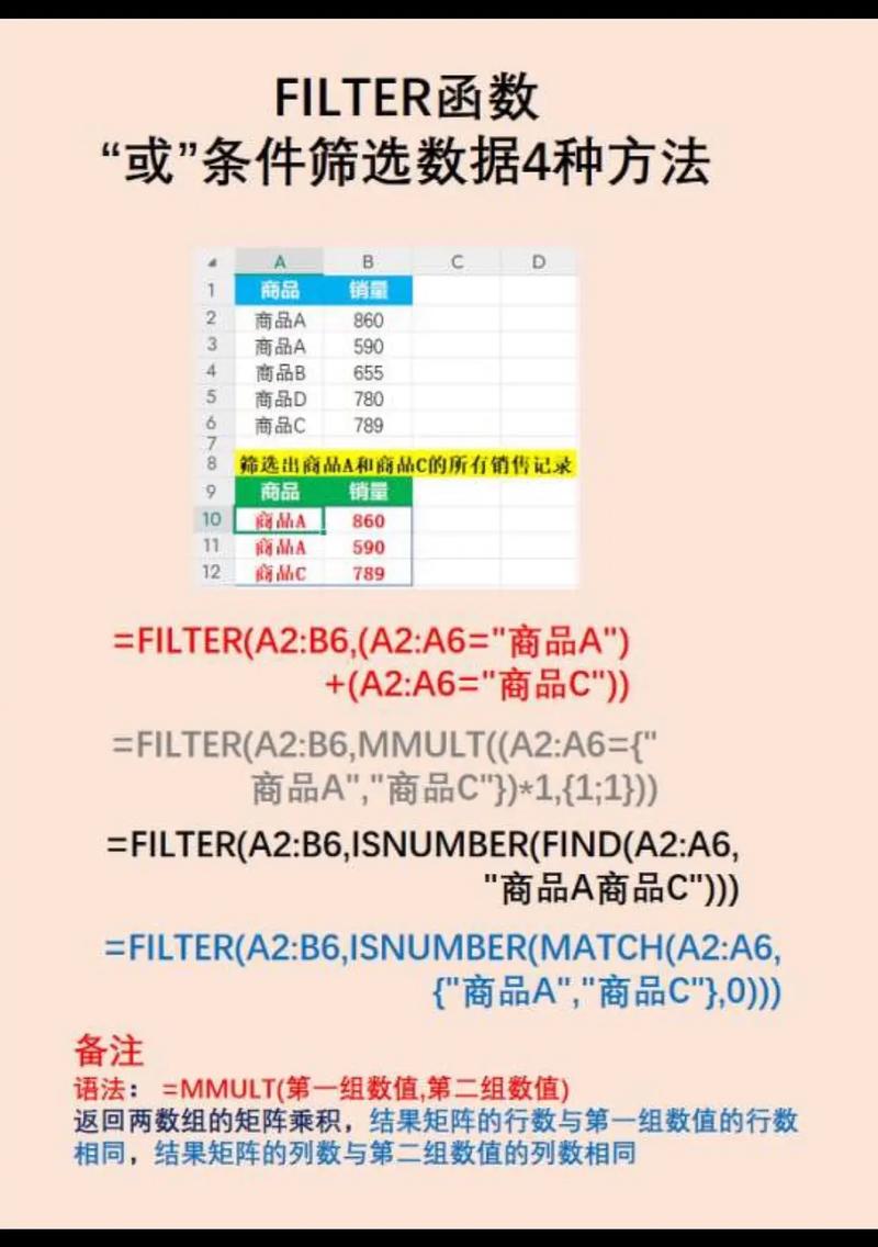如何通过filter方法筛选JS数组中的特定元素？