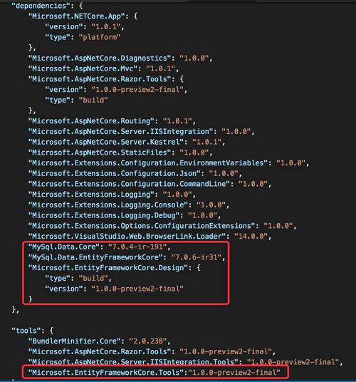 在ASP.NET MVC应用中，我们是否应首选Entity Framework Code First进行数据访问？