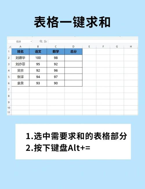 如何通过Excel进行直线拟合，求得其斜率和截距？