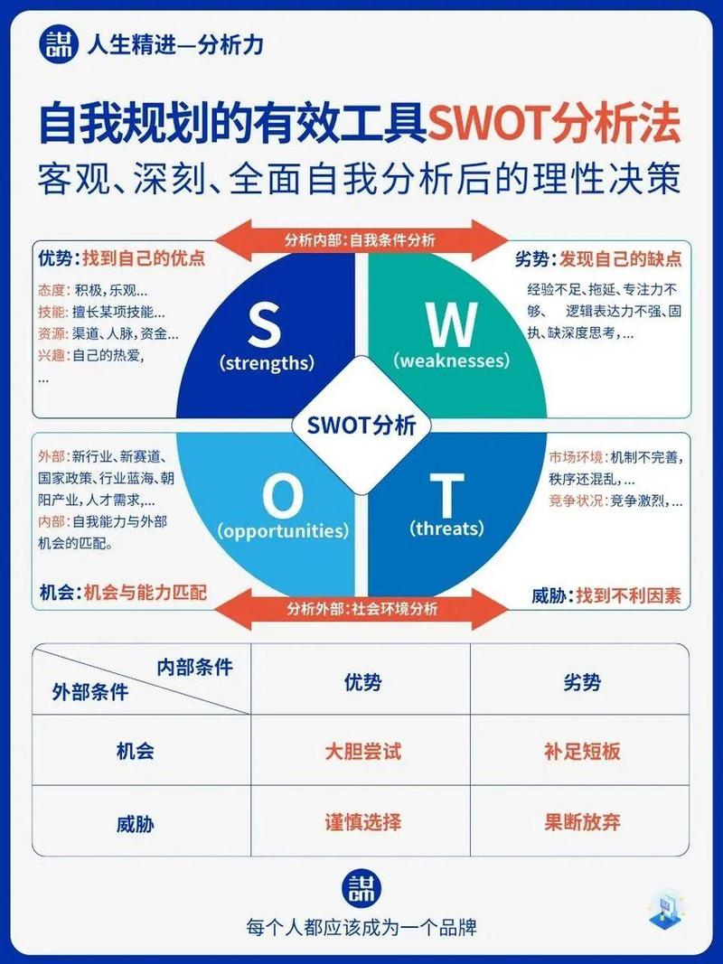 如何比较swoole与workerman在开发工具上的优劣？
