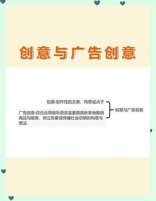 如何通过创新广告和多效宣传，制定15种有效攻略？