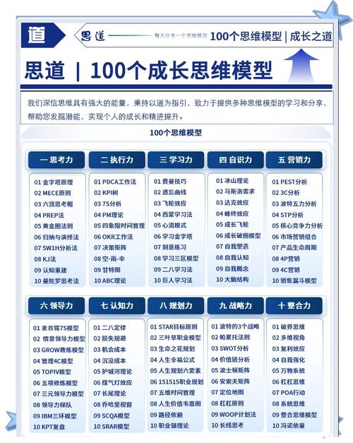 PHP7的革新点及其性能提升有哪些？