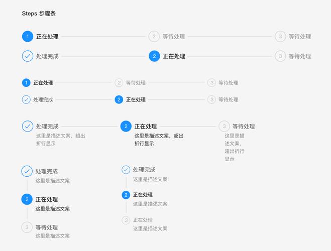 如何使用Ant Design步骤条组件进行页面步骤展示？