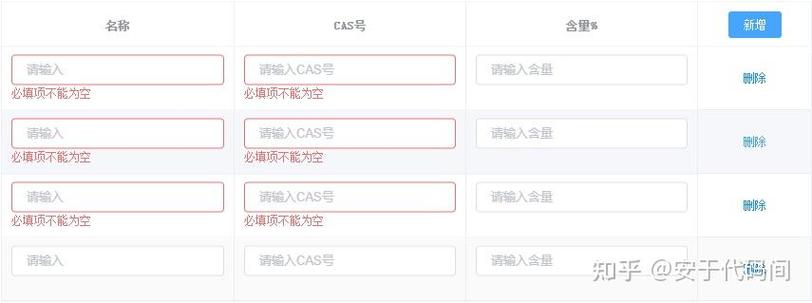 如何清除element-ui Vue表单对话框中的验证提示残留信息？