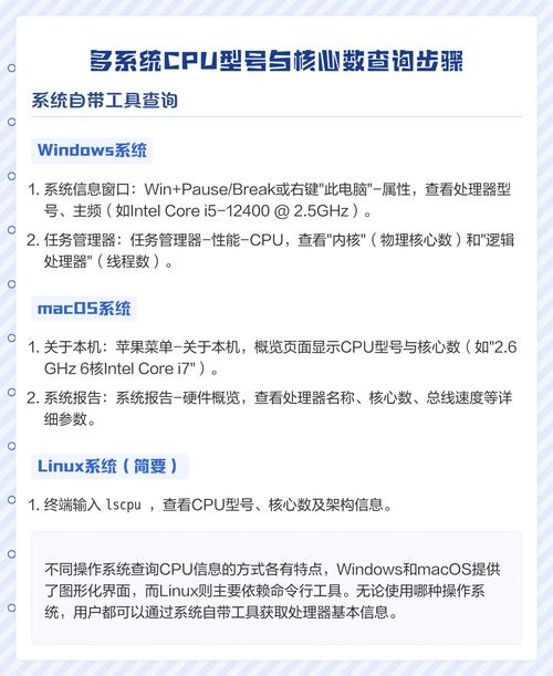 如何用Java查询Linux系统的CPU型号及版本信息？