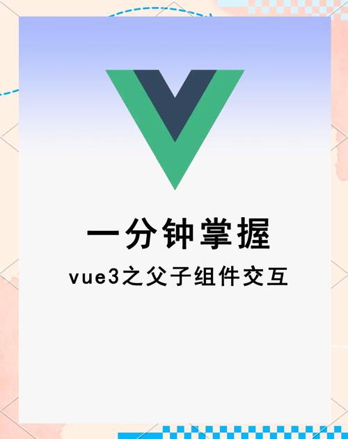 如何高效掌握Vue中父子组件传值及父调用子方法与子调用父方法的技巧？