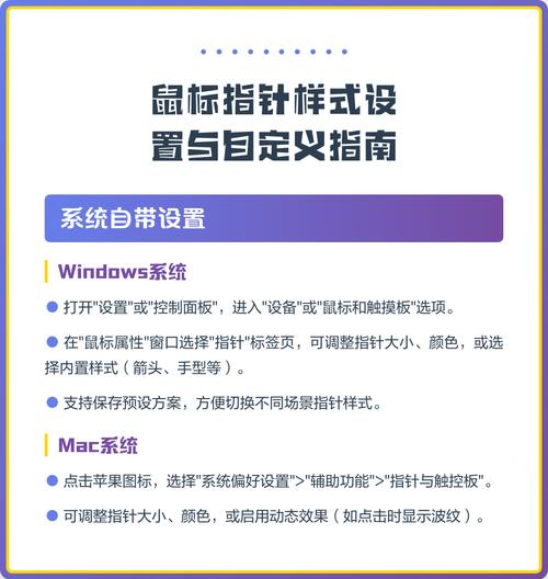 如何通过JavaScript调整网页中鼠标指针的显示样式？
