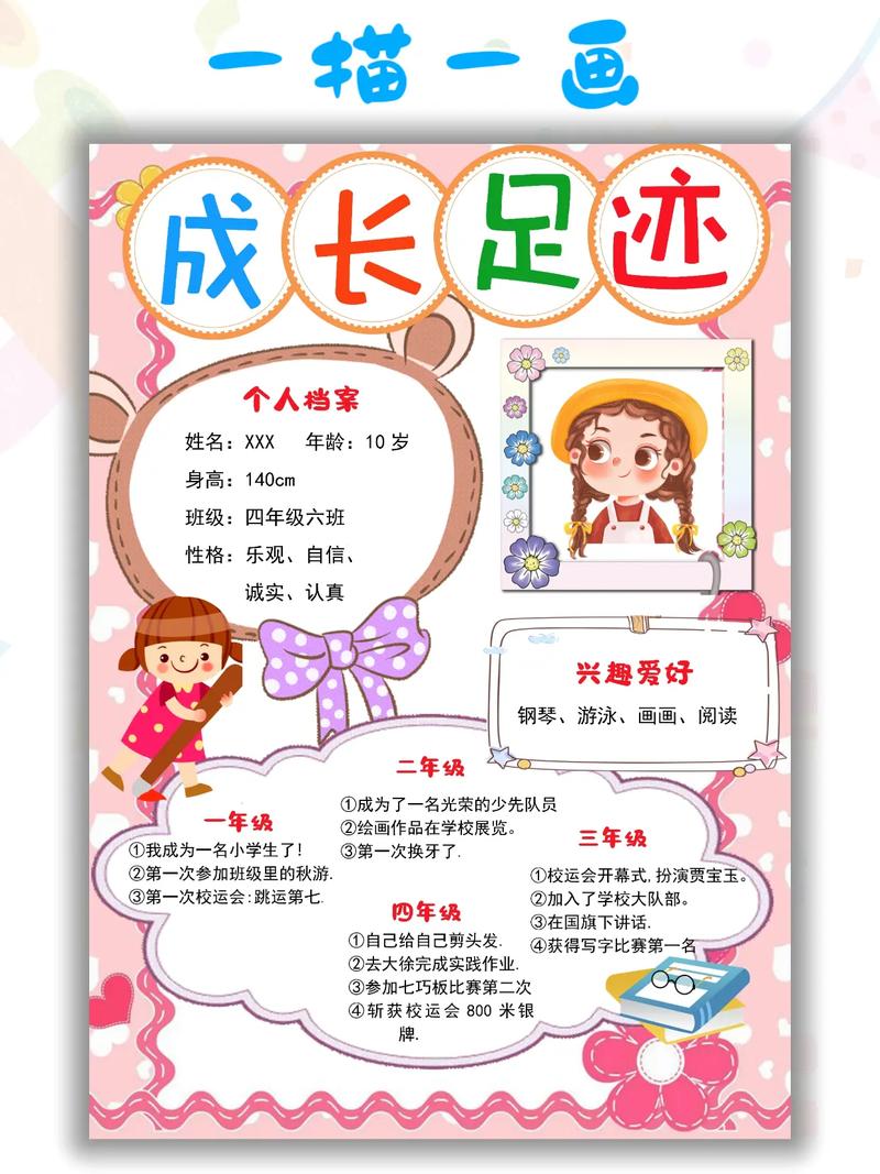 2019年8月13日的成长主题是什么？