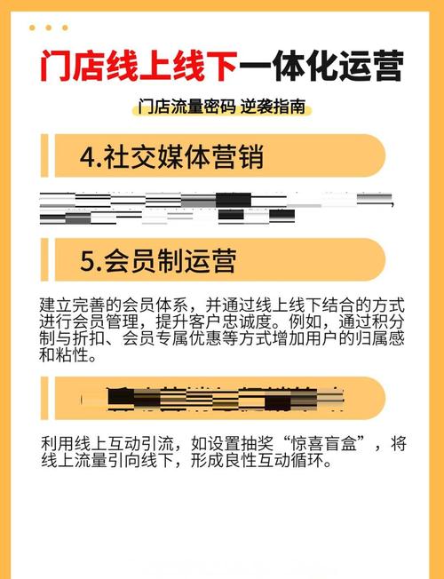 如何通过线上线下融合，打造实体店全网营销的策略？