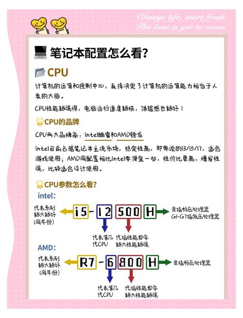 如何挑选虚拟主机？关键因素有哪些？