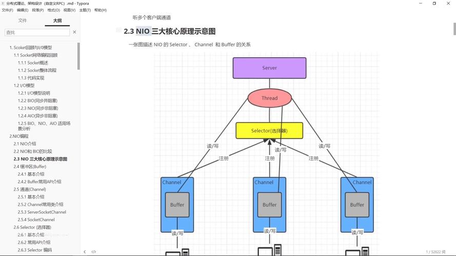 bionioapr模式在性能上有哪些具体表现？
