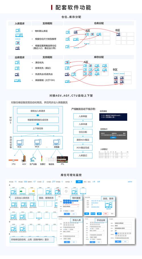 PHP协程如何助力开发稳定高效的物流跟踪平台？