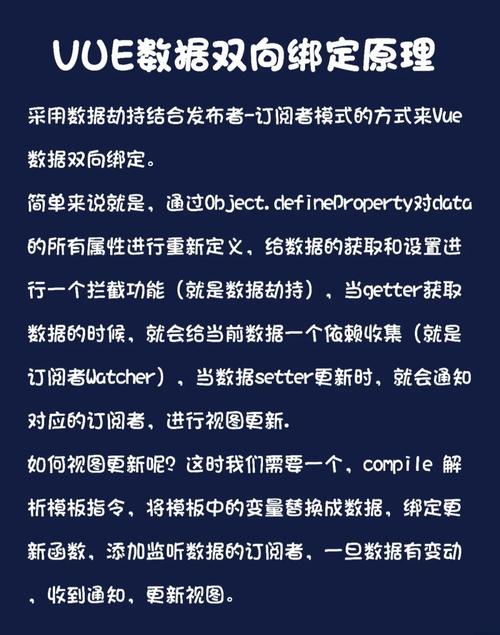 如何通过JavaScript在Vue2.0中实现数据双向绑定？