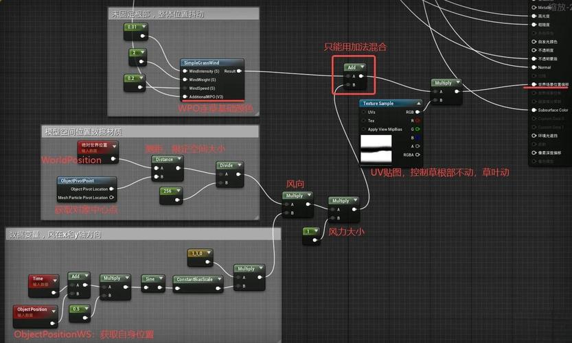 Unity中如何创建自定义倒计时组件？
