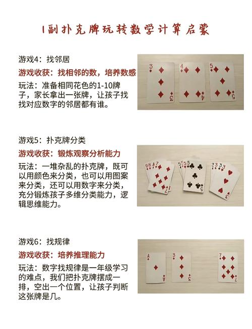 如何用JavaScript编写示例代码实现扑克牌游戏？