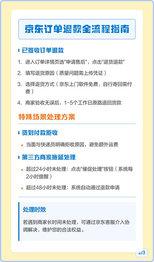 Java如何实现点餐系统订单退款功能的具体步骤？
