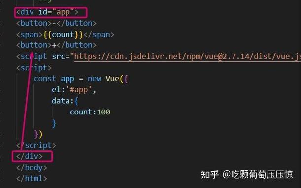 Vue中如何实现错误图片处理的代码示例？