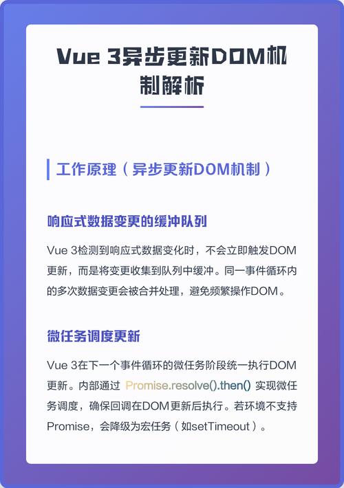 Vue中实现DOM操作的三种方法示例有哪些？