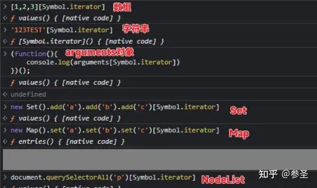 如何使用JavaScript中的迭代器进行遍历操作？