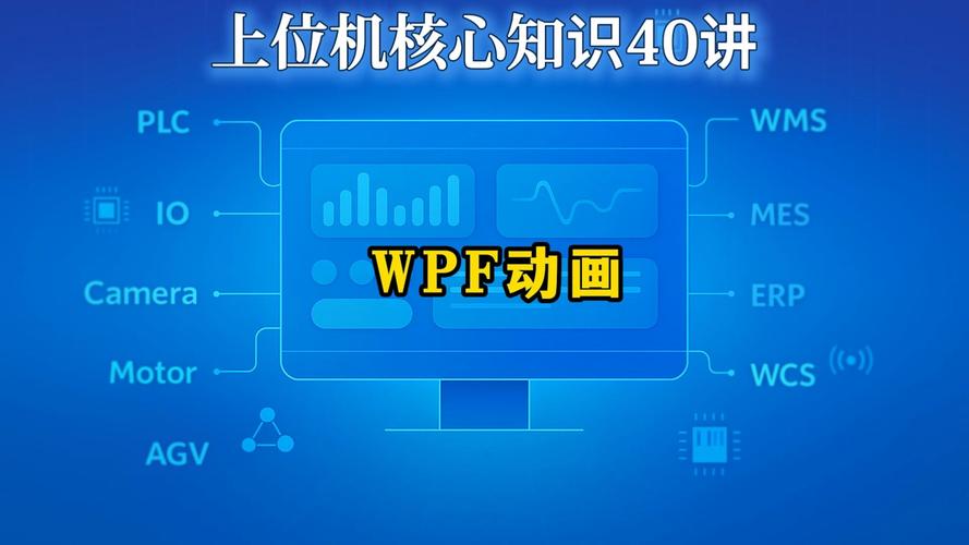 WPF中如何实现关键帧动画并详细描述其原理和应用场景？