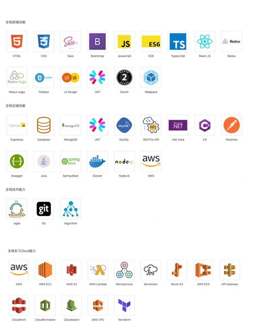 asp.net-web-api 4.0.0中JwtSecurityTokenHandler有哪些关键更新？
