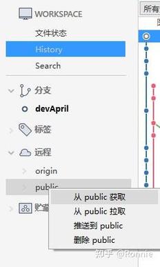 如何在一个页面集成多个KindEditor并确保其内容能成功传递至服务器？
