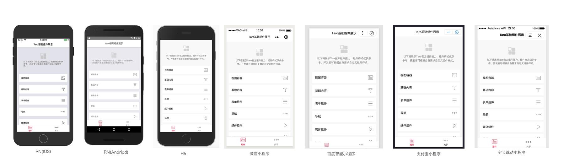 如何编写taro小程序骨架屏的添加实现代码？