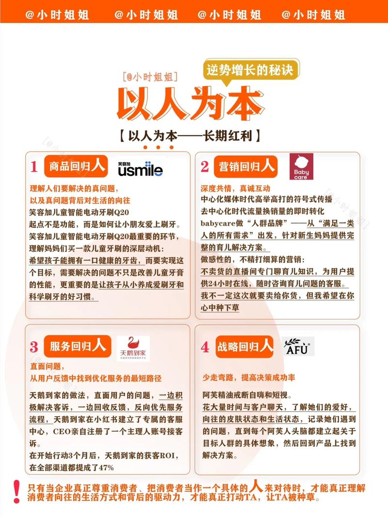 这款种草神器，如何高效营销，一触即发，有没有什么秘诀？