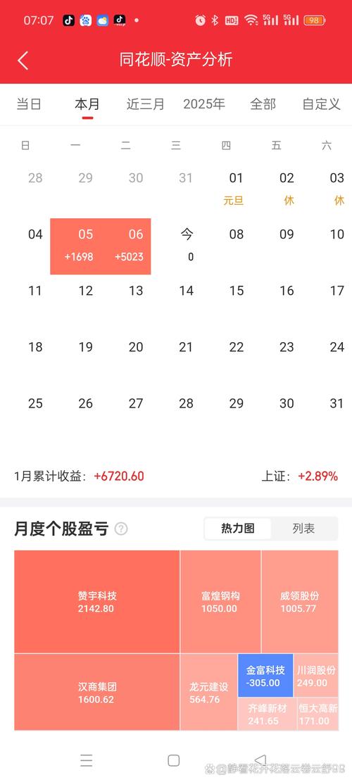 CPA联盟真的赚钱利器吗？收益可观，是真是假？