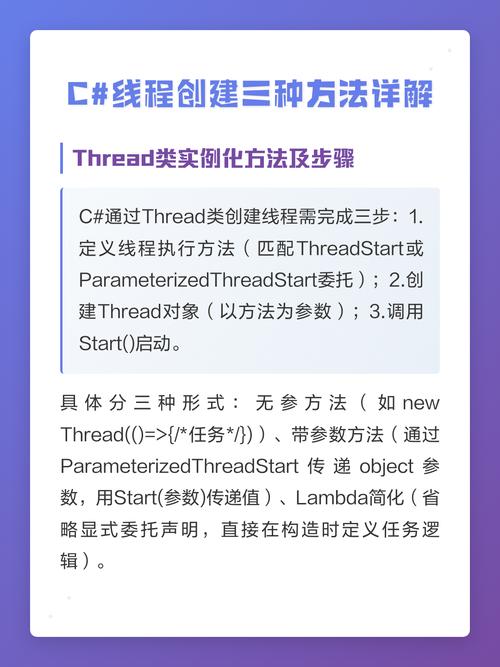 C/C++中如何深入理解并创建线程的基本概念？