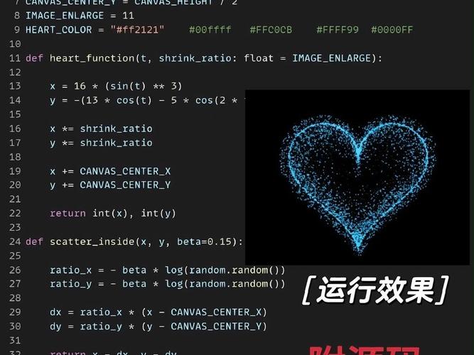 如何用JavaScript代码实现心形图案的多彩线条效果？