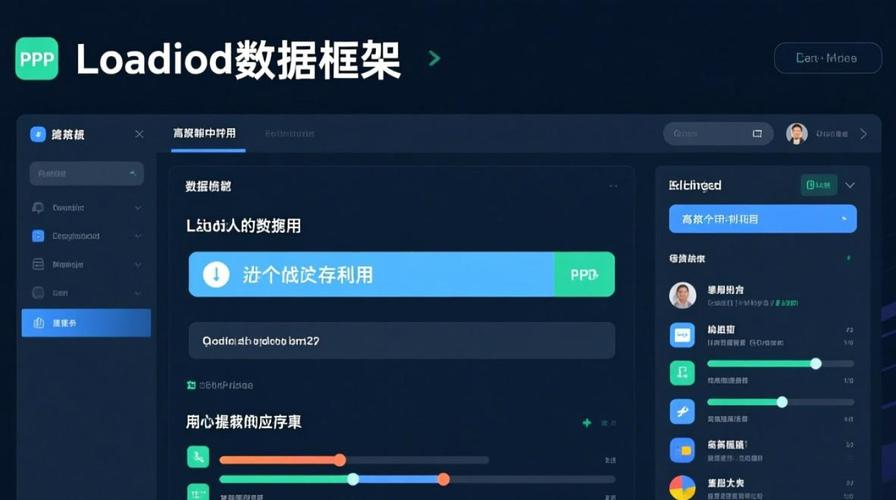 PHP7.0有哪些懒加载技术实现途径？