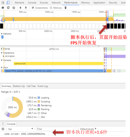 async与defer脚本加载有何不同，浅析其区别要点？