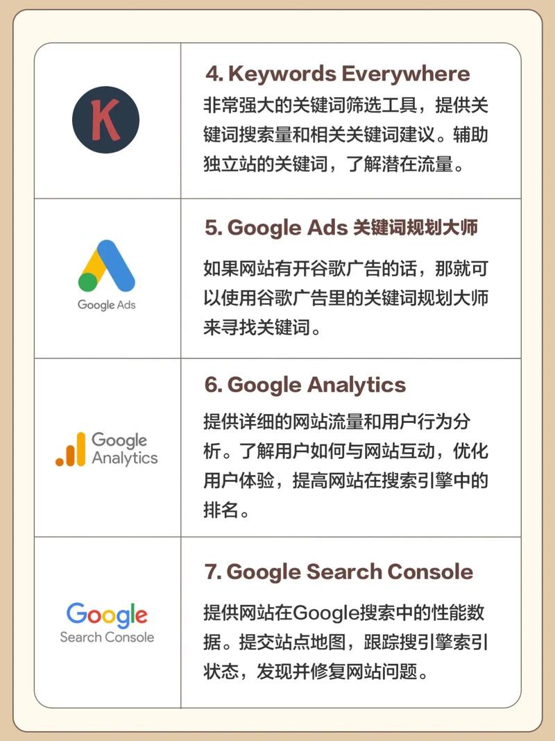 青岛SEO工具，有没有什么神器能帮我优化长尾关键词？