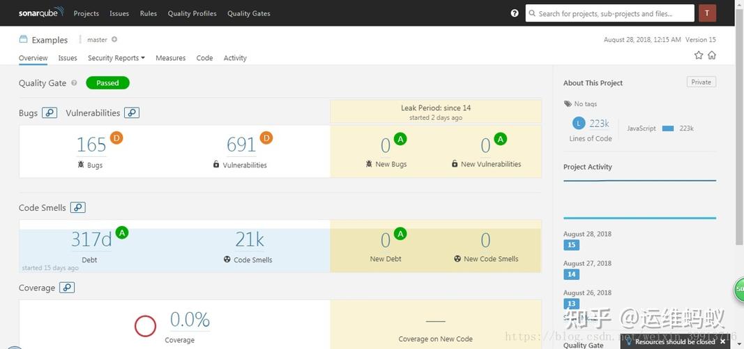 如何使用Docker Compose高效部署SonarQube服务？