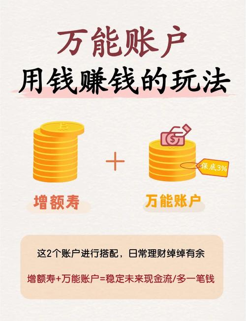 如何利用父母财富和论坛商机宝库创造更多价值？